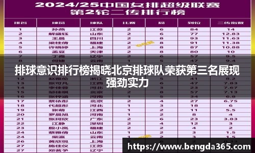 排球意识排行榜揭晓北京排球队荣获第三名展现强劲实力