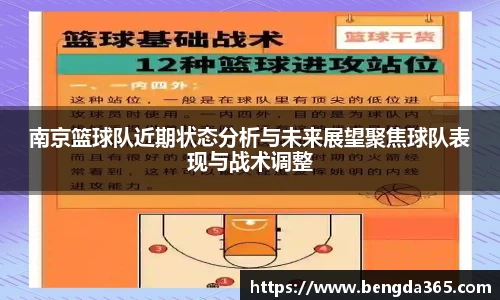 南京篮球队近期状态分析与未来展望聚焦球队表现与战术调整