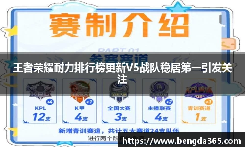 王者荣耀耐力排行榜更新V5战队稳居第一引发关注