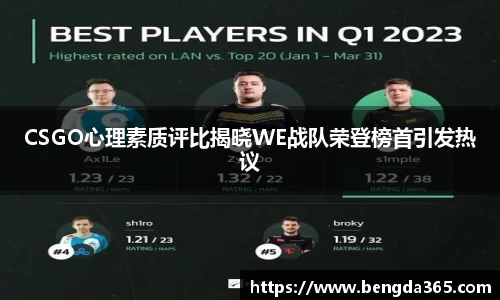 CSGO心理素质评比揭晓WE战队荣登榜首引发热议