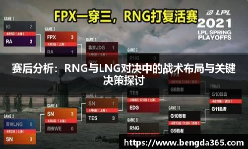 赛后分析：RNG与LNG对决中的战术布局与关键决策探讨