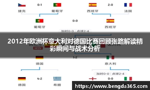 2012年欧洲杯意大利对德国比赛回顾张路解读精彩瞬间与战术分析